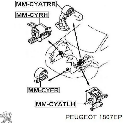 1807EP Peugeot/Citroen soporte de motor derecho