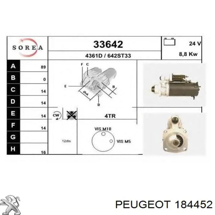 184452 Peugeot/Citroen soporte de motor trasero