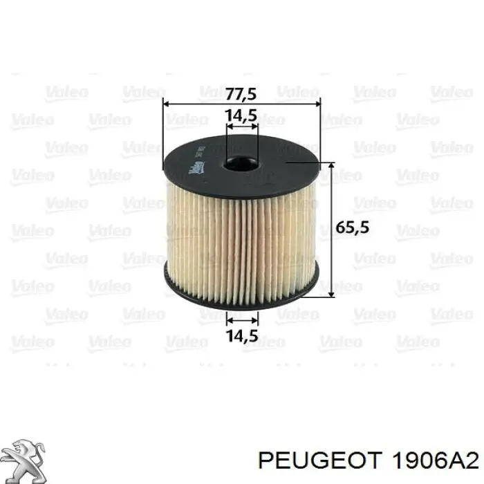 Filtro combustible Peugeot/Citroen 1906A2 precio, desde 7,44 EUR