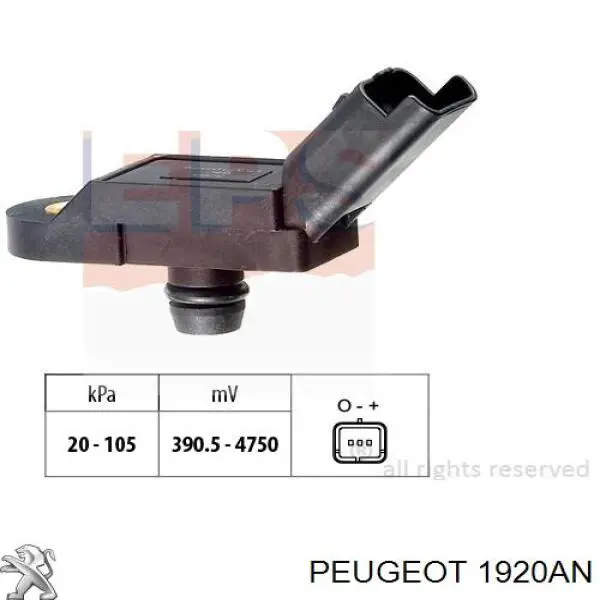 Sensor de presión del colector de admisión 1920AN Peugeot/Citroen