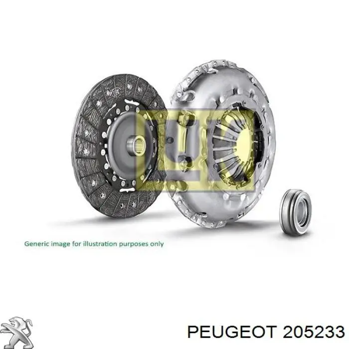 205233 Peugeot/Citroen embrague