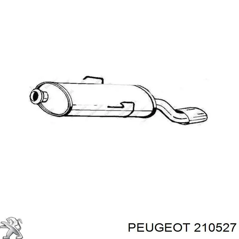 210527 Peugeot/Citroen guía de directa de caja de cambios