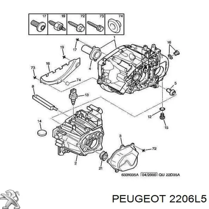 2206L5 Peugeot/Citroen 