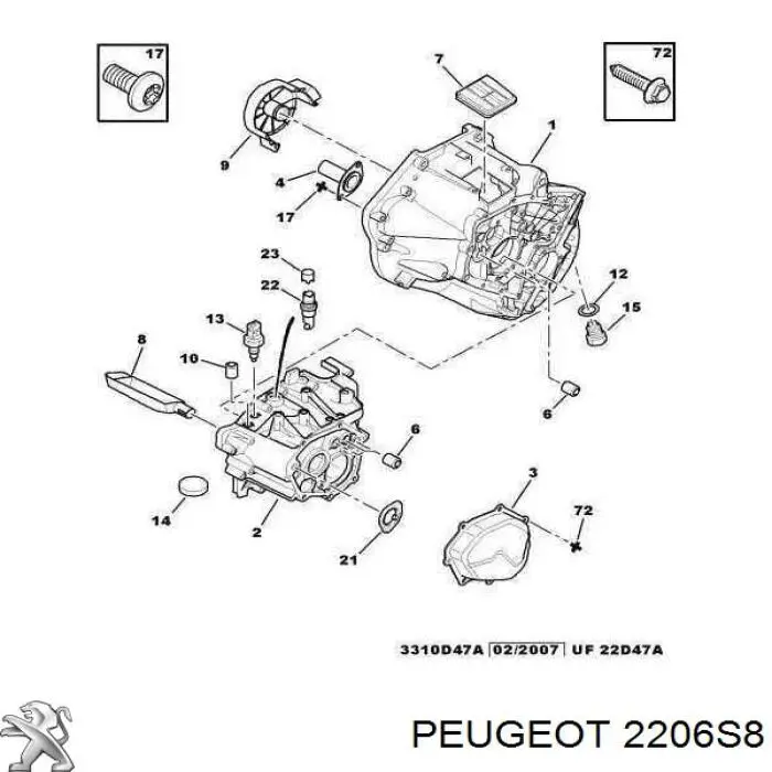 2206S8 Peugeot/Citroen