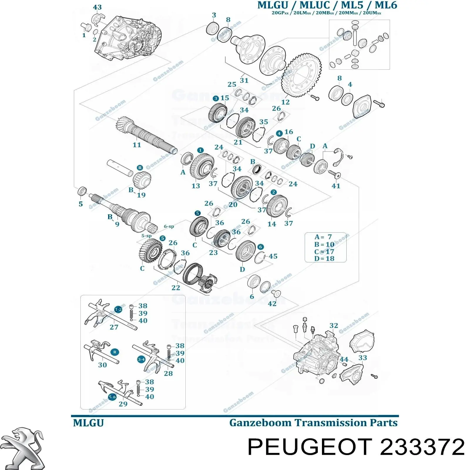 Piñón conductor de quinta velocidad Peugeot Boxer III furgoneta (250) (2006 - 2026) precio, desde 114,07 EUR