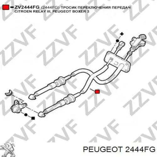 2444FG Peugeot/Citroen Cable para caja de cambios manual