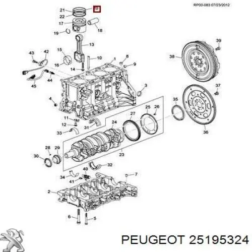 25195324 Market (OEM)