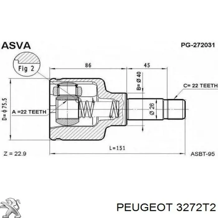 Junta homocinética exterior delantera Peugeot/Citroen 3272T2 precio, desde 31,05 EUR