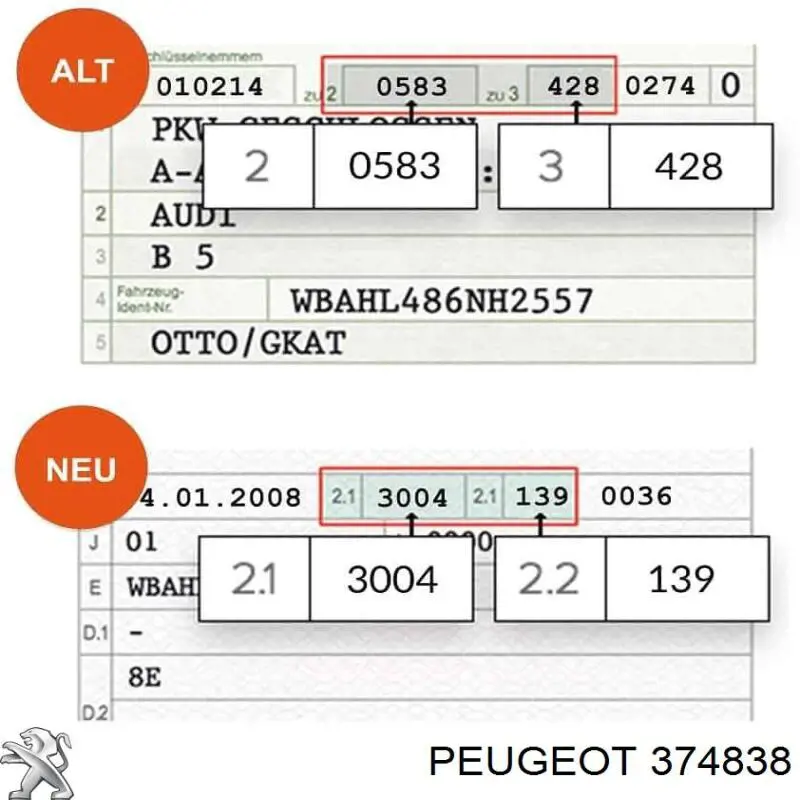 Cojinete de cubo delantero Peugeot/Citroen 374838 precio, desde 53,72 EUR