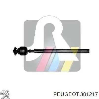 381217 Peugeot/Citroen