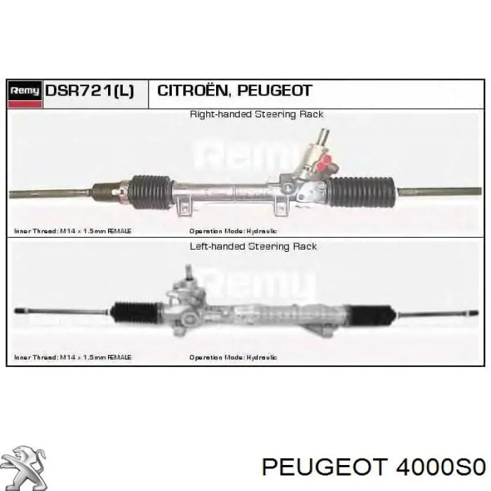 Comprar 4000S0 Peugeot/Citroen Cremallera