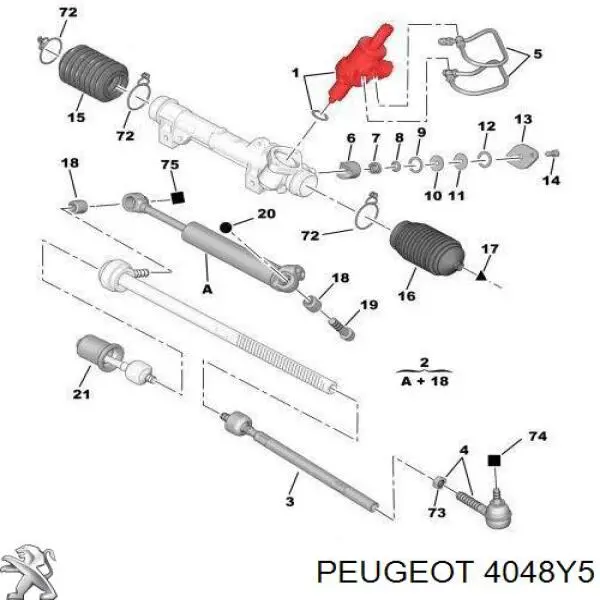 Caja de dirección Peugeot Partner I monovolumen (5F) (1996 - 2008) precio, desde 6,05 EUR