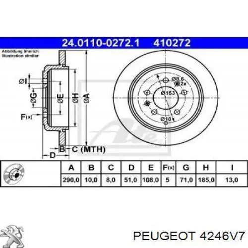 Disco de freno trasero Peugeot/Citroen 4246V7 precio, desde 40,78 EUR