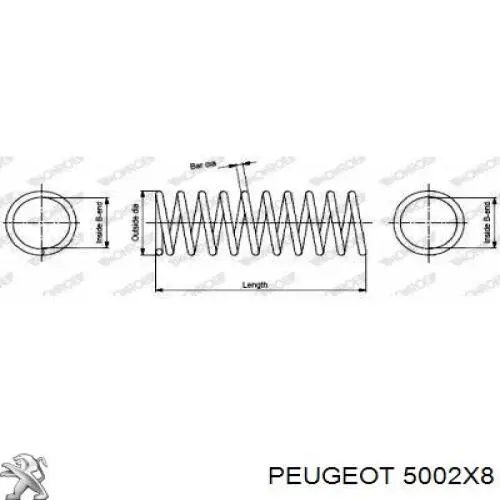 5002X8 Peugeot/Citroen muelle de suspensión eje delantero