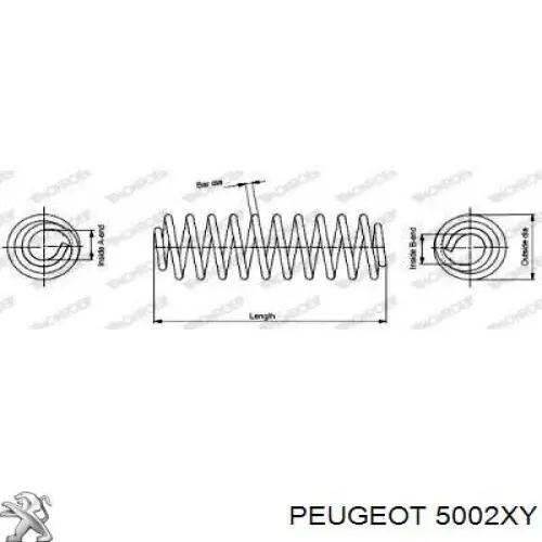 5002XY Peugeot/Citroen