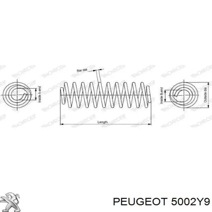 5002Y9 Peugeot/Citroen muelle de suspensión eje delantero