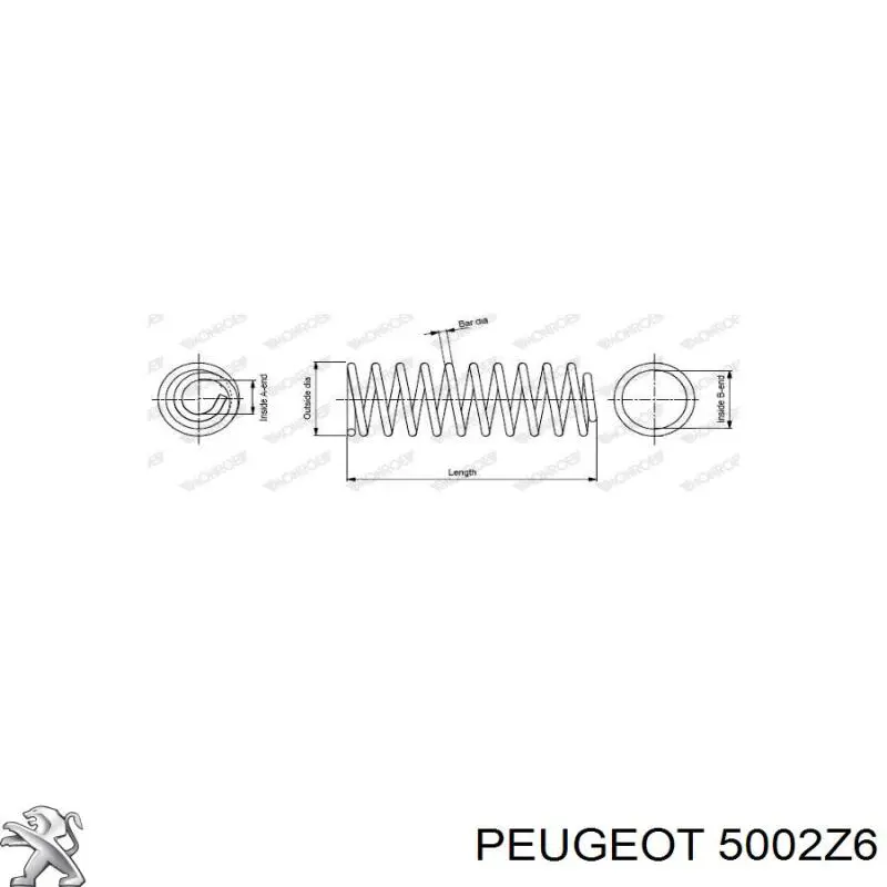 5002Z6 Peugeot/Citroen