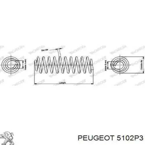 5102P1 Peugeot/Citroen