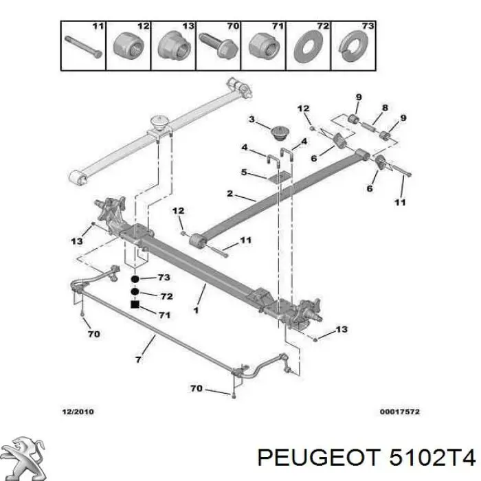 00005102T4 Peugeot/Citroen ballesta de suspensión trasera