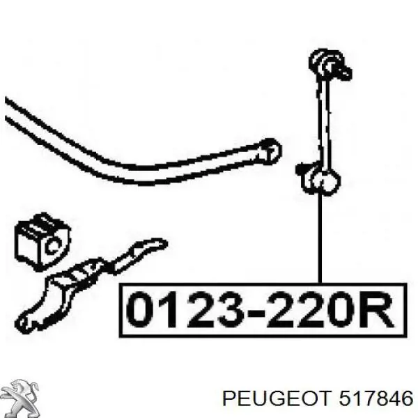 Soporte estabilizador Peugeot/Citroen 517846 precio, desde 10,01 EUR