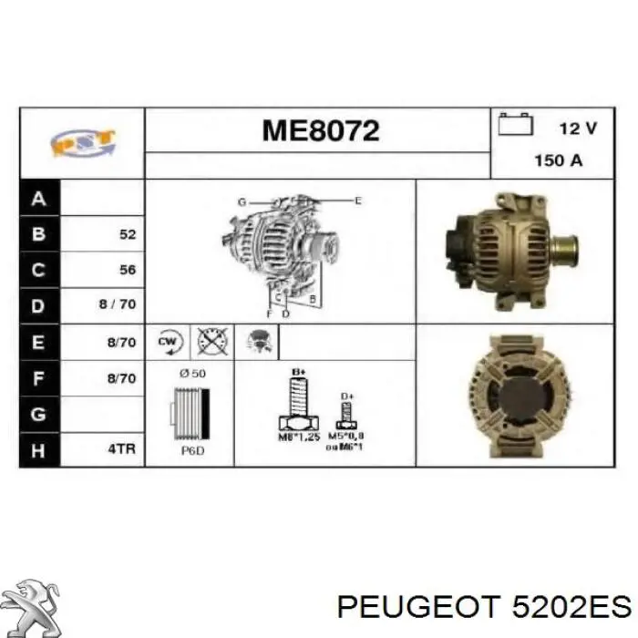 Comprar 5202ES Peugeot/Citroen Amortiguador delantero derecho