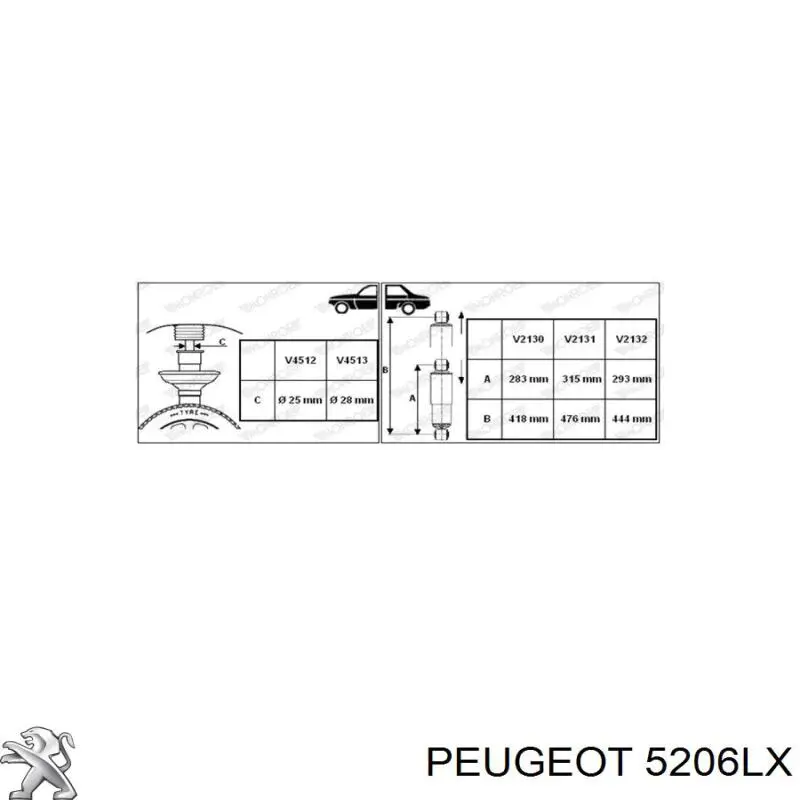5206LX Peugeot/Citroen amortiguador trasero