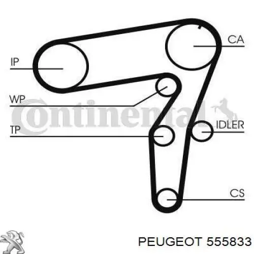 551082480 Talbot motor de arranque