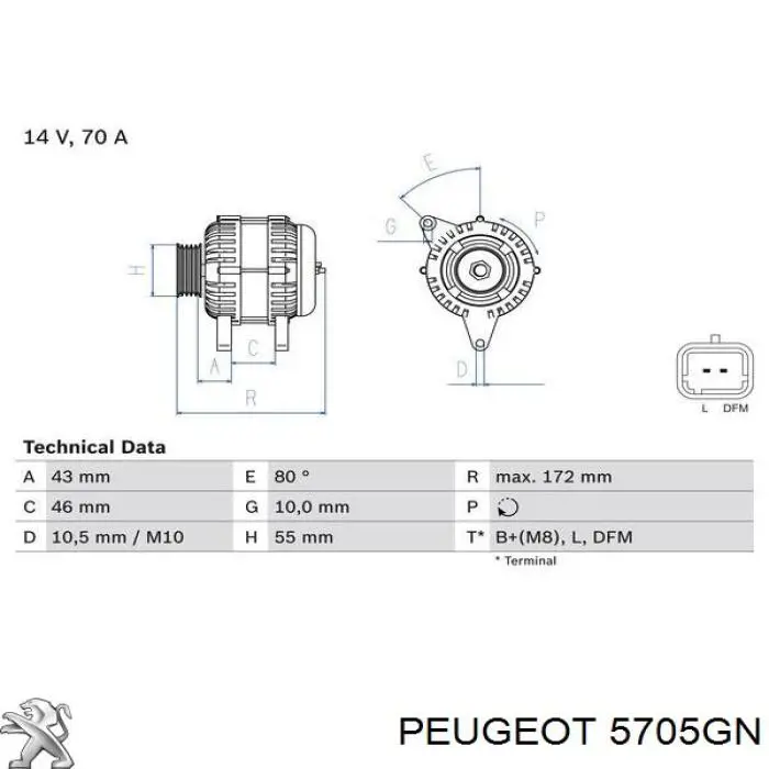 Comprar 5705GN Peugeot/Citroen Dynamo