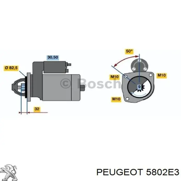 5802E3 Peugeot/Citroen motor de arranque