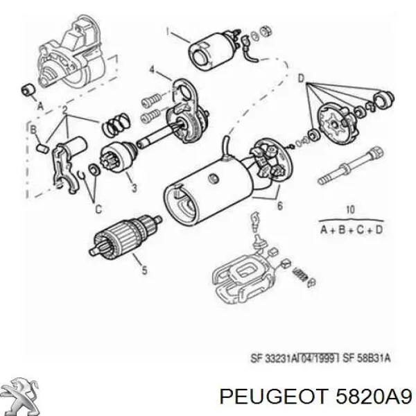 5820A9 Peugeot/Citroen 