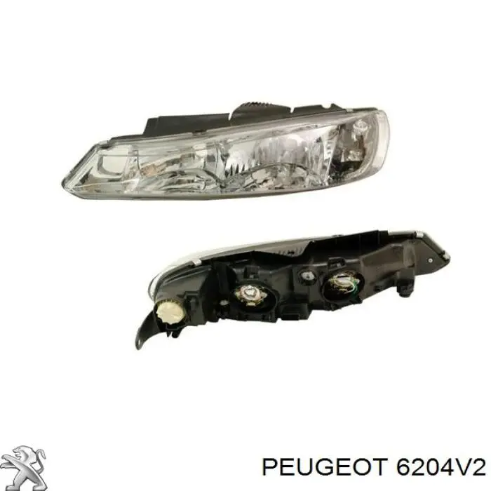 Faros delanteros Iparlux 11543601