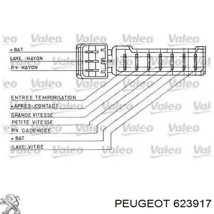 623917 Peugeot/Citroen conmutador en la columna de dirección izquierdo