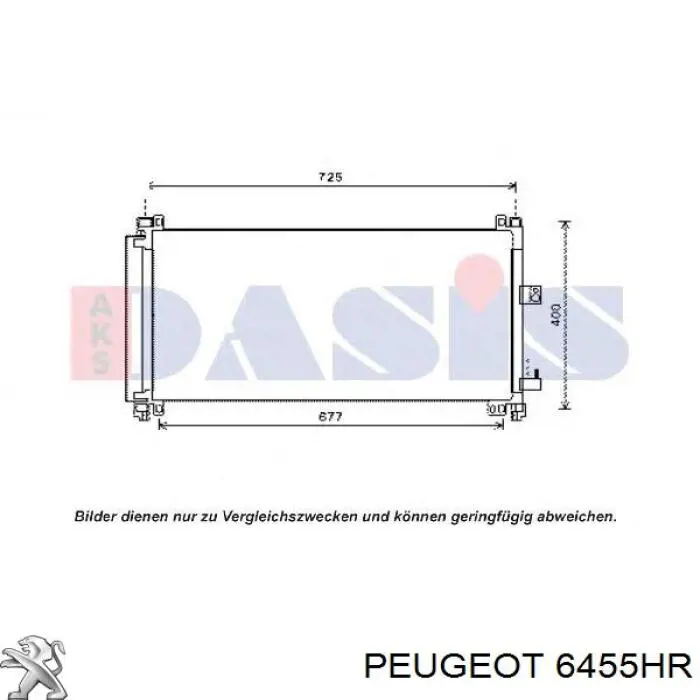 6455HR Peugeot/Citroen condensador aire acondicionado