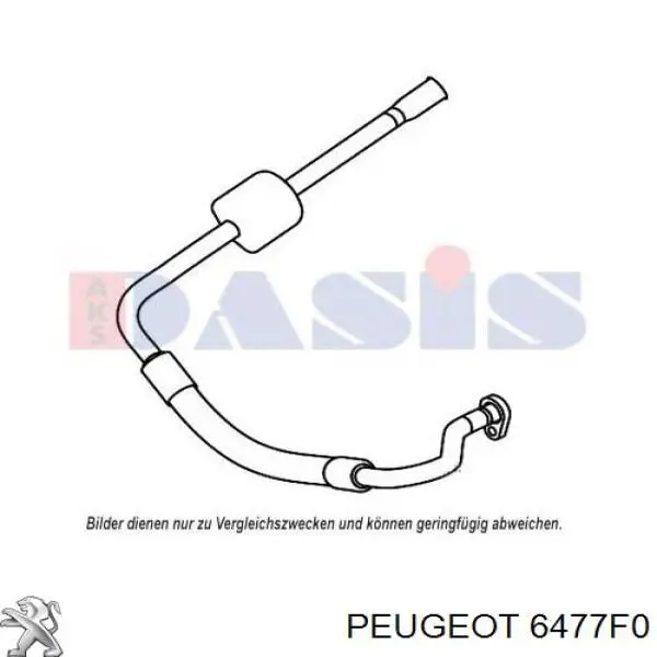 6460JF Peugeot/Citroen tubería de baja / alta presión, aire acondicionado, de evaporador a compresor