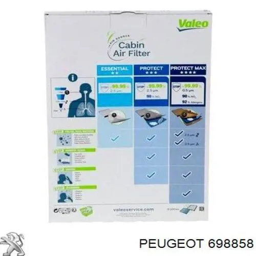  Peugeot/Citroen 698858 precio, desde 2,18 EUR