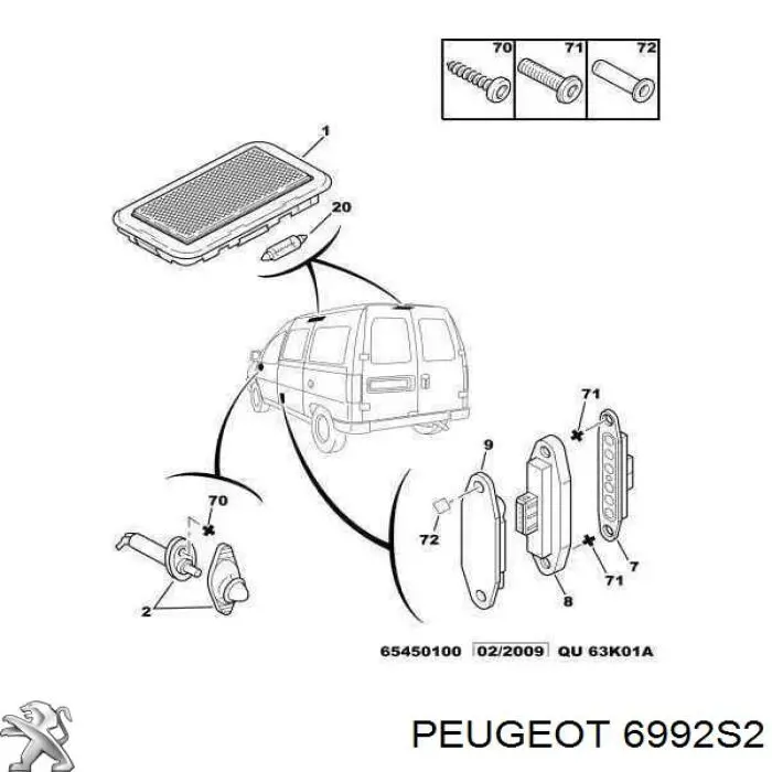 6992S2 Peugeot/Citroen