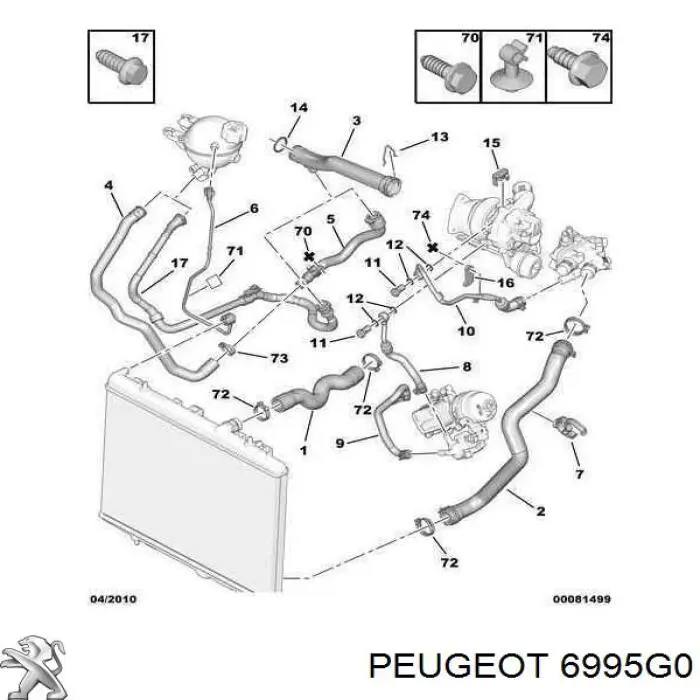  Peugeot/Citroen 6995G0 precio, desde 1,49 EUR