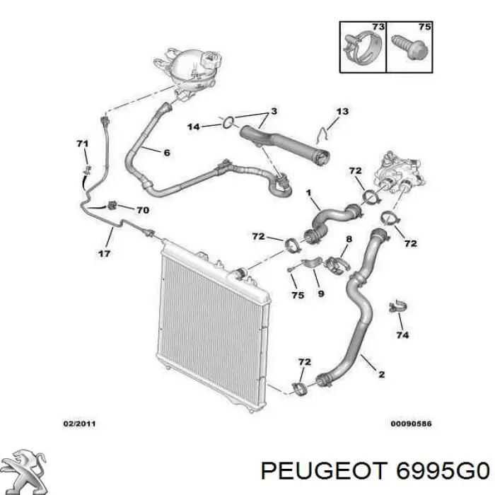 6995G0 Peugeot/Citroen