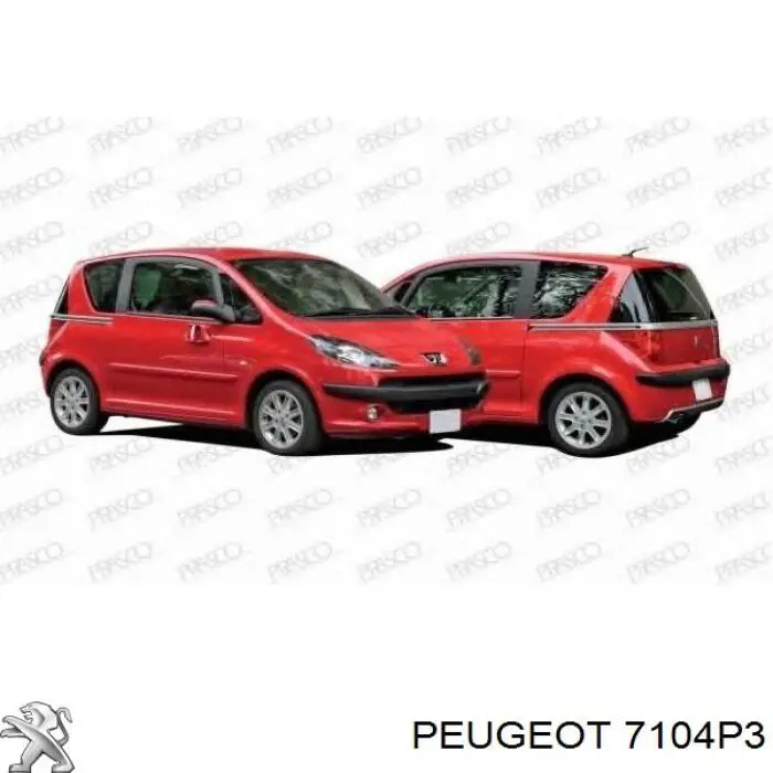 7104P3 Peugeot/Citroen soporte de radiador completo