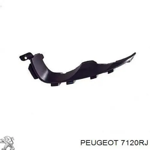 Soporte delantero de guardabarros delantero derecho Peugeot/Citroen 7120RJ precio, desde 44,27 EUR