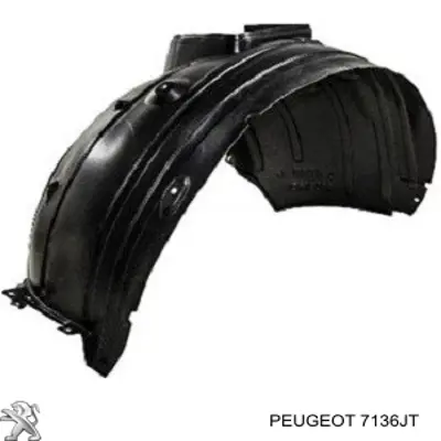 7136JT Peugeot/Citroen Guardalodos interior izquierdo, guardafango delantero