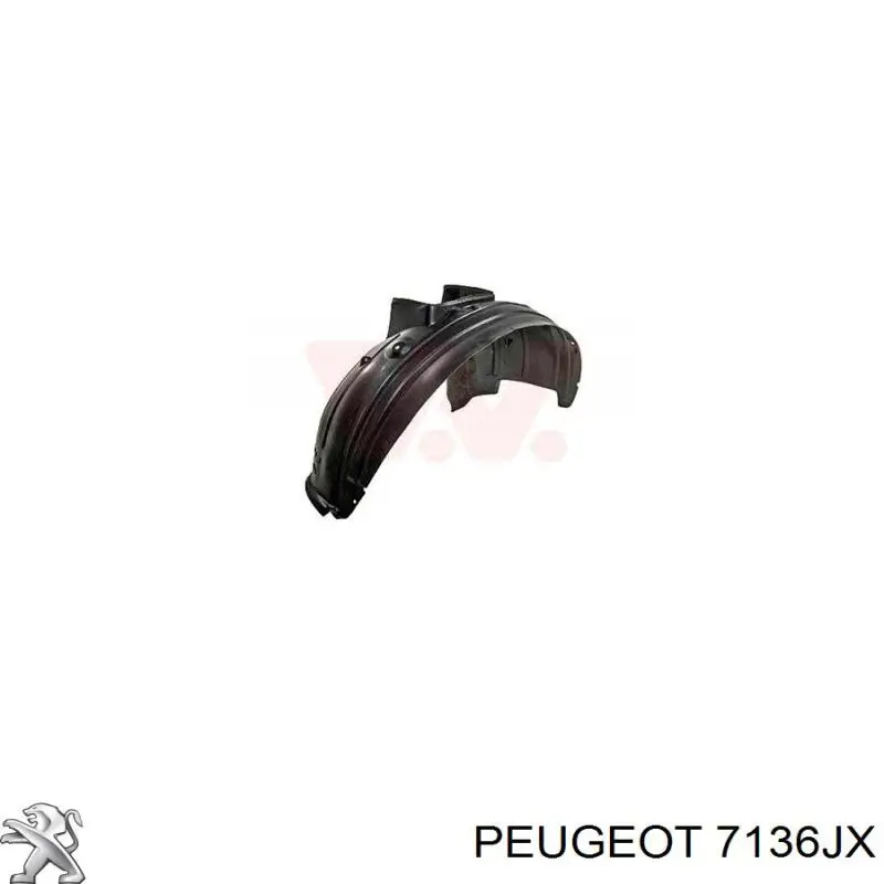 Guardabarros interior derecho, aleta delantera Peugeot/Citroen 7136JW precio, desde 30,92 EUR