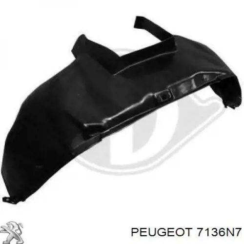 Guardabarros interior derecho, aleta delantera Peugeot/Citroen 7136N7 precio, desde 20,18 EUR