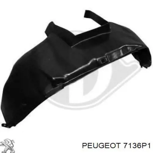 Guardabarros interior derecho, aleta delantera Citroen Jumpy I furgoneta (BS, BT, BY, BZ) (1995 - 2006) precio, desde 18,74 EUR