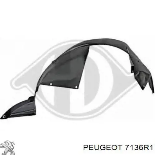 Comprar 7136R1 Peugeot/Citroen Guardalodos interior izquierdo, guardafango delantero