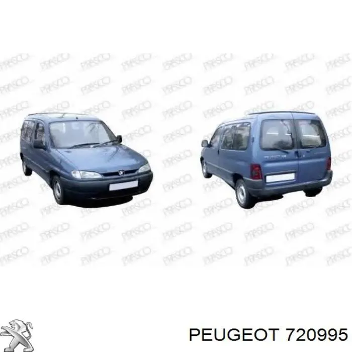 720995 Peugeot/Citroen soporte de radiador inferior (panel de montaje para foco)