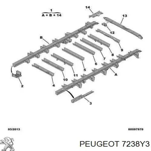 7238Y3 Peugeot/Citroen