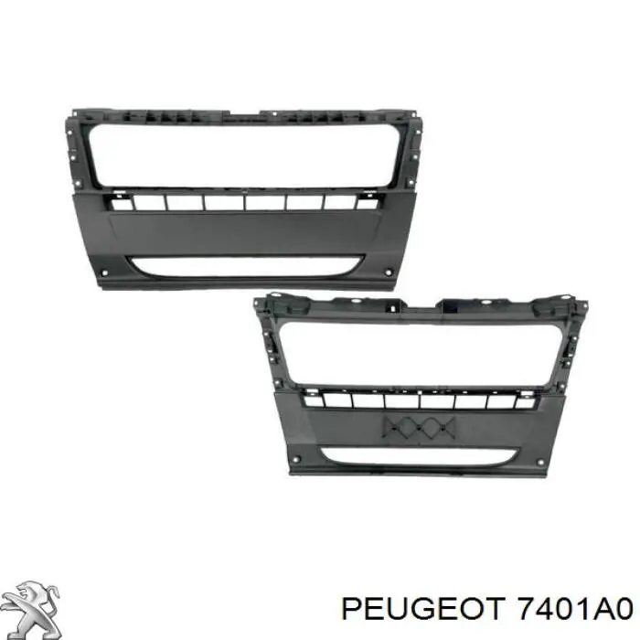 Comprar Paragolpes Citroen Jumpy I BS, BT, BY, BZ