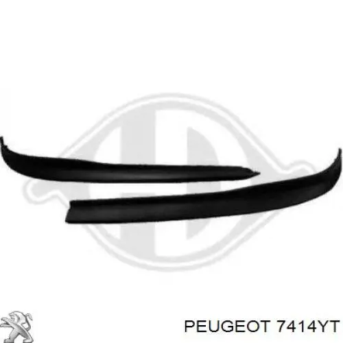 Alerón delantero para Peugeot 207 (WA, WC)