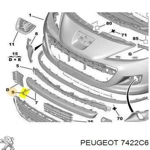 7422C6 Peugeot/Citroen tapa del enganche de remolcado delantera